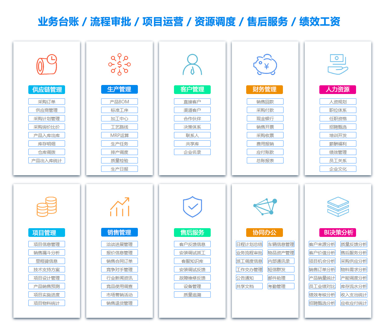 上饶OA系统